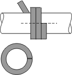 Compression Packing